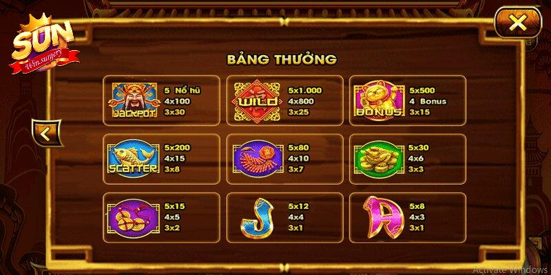 Tra cứu bảng trả thưởng trước khi chơi Nổ hũ vip